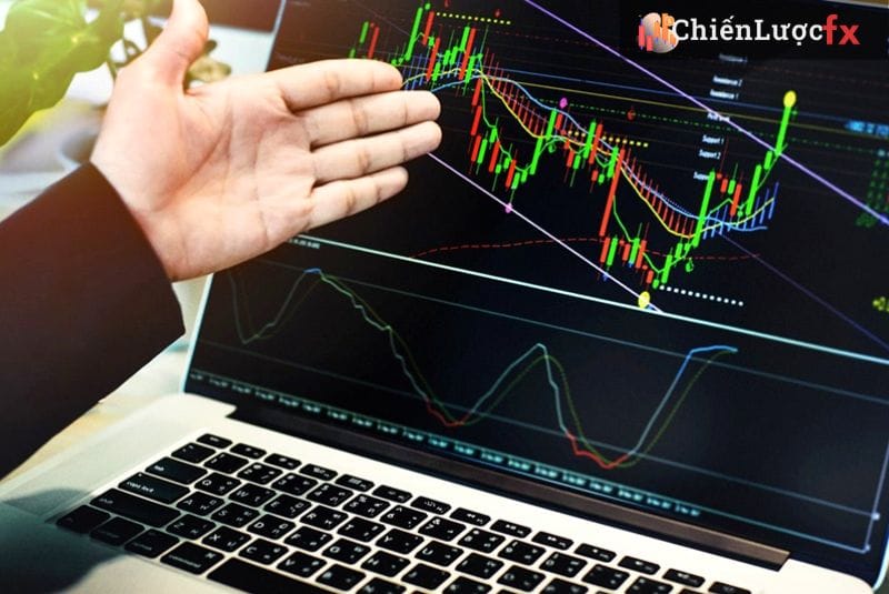 các bước chơi Forex hiệu quả