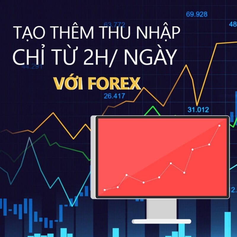 khóa học forex