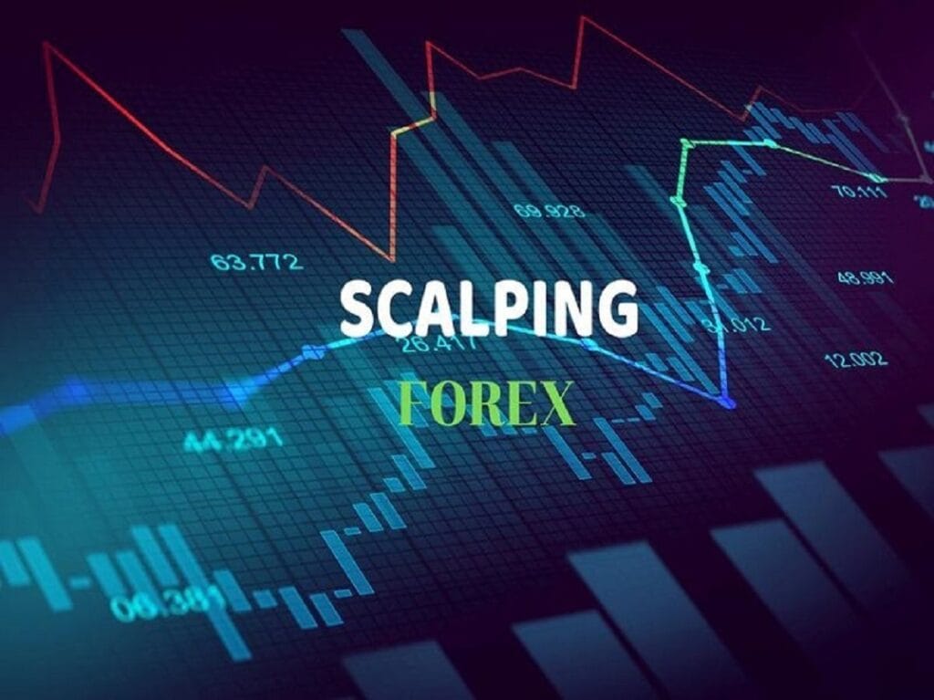 chỉ báo quan trọng trong chiến lược giao dịch Scalping