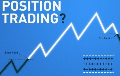 chiến lược giao dịch vị thế Position Trading