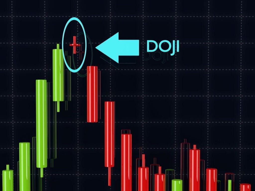 nến Doji là gì