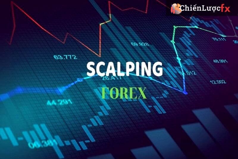 Chiến lược Scalping Forex 1 phút