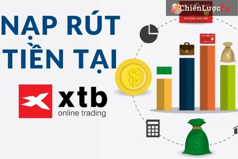 Nạp rút tiền sàn XTB 