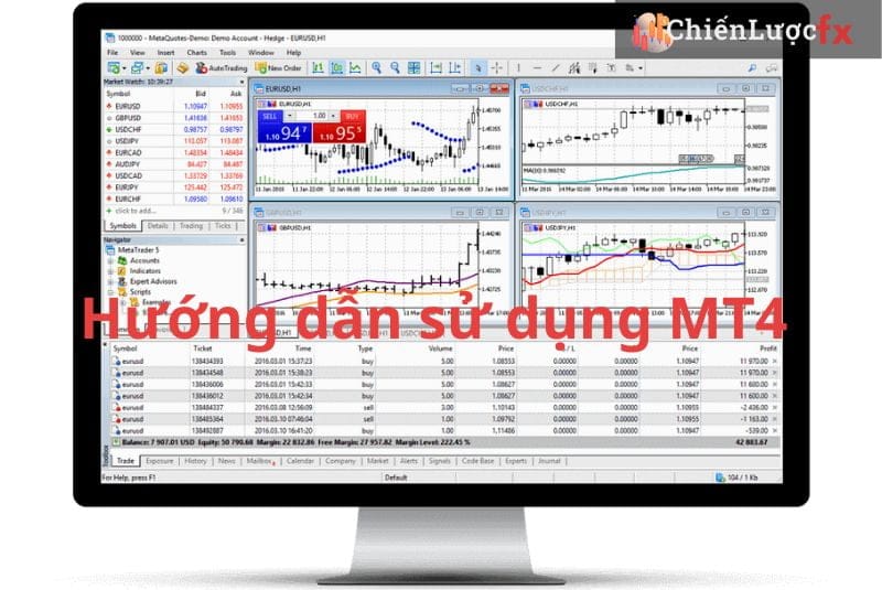 hướng dẫn sử dụng MT4