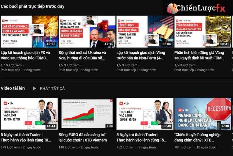 List kênh youtube chuyên phân tích XAUUSD