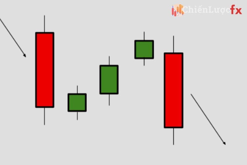 Falling Three Methods