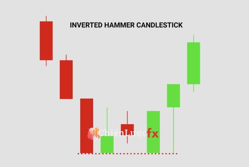 Inverted Hammer