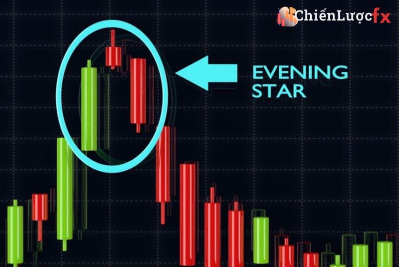 Evening Doji Star