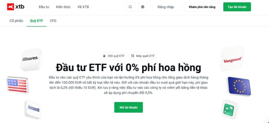 Quỹ ETF là gì?